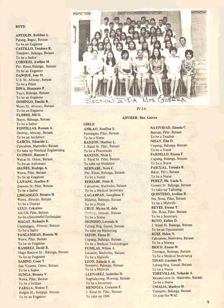 Section 1A List
